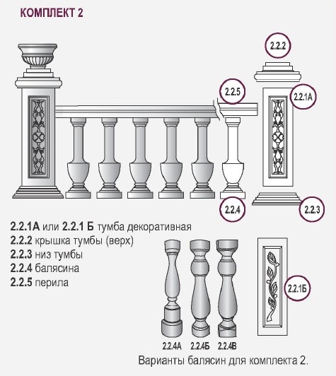 Форма для забора Балясина 2.2.4 фото 1